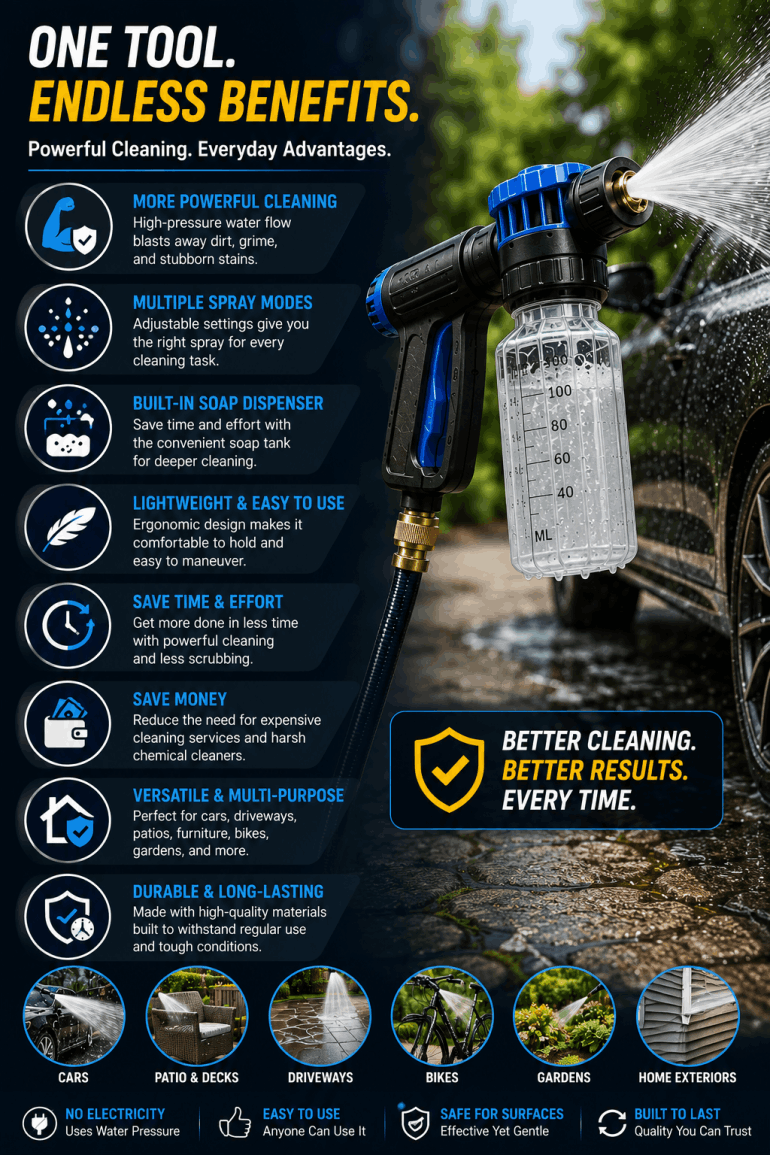 Power Blast Plus