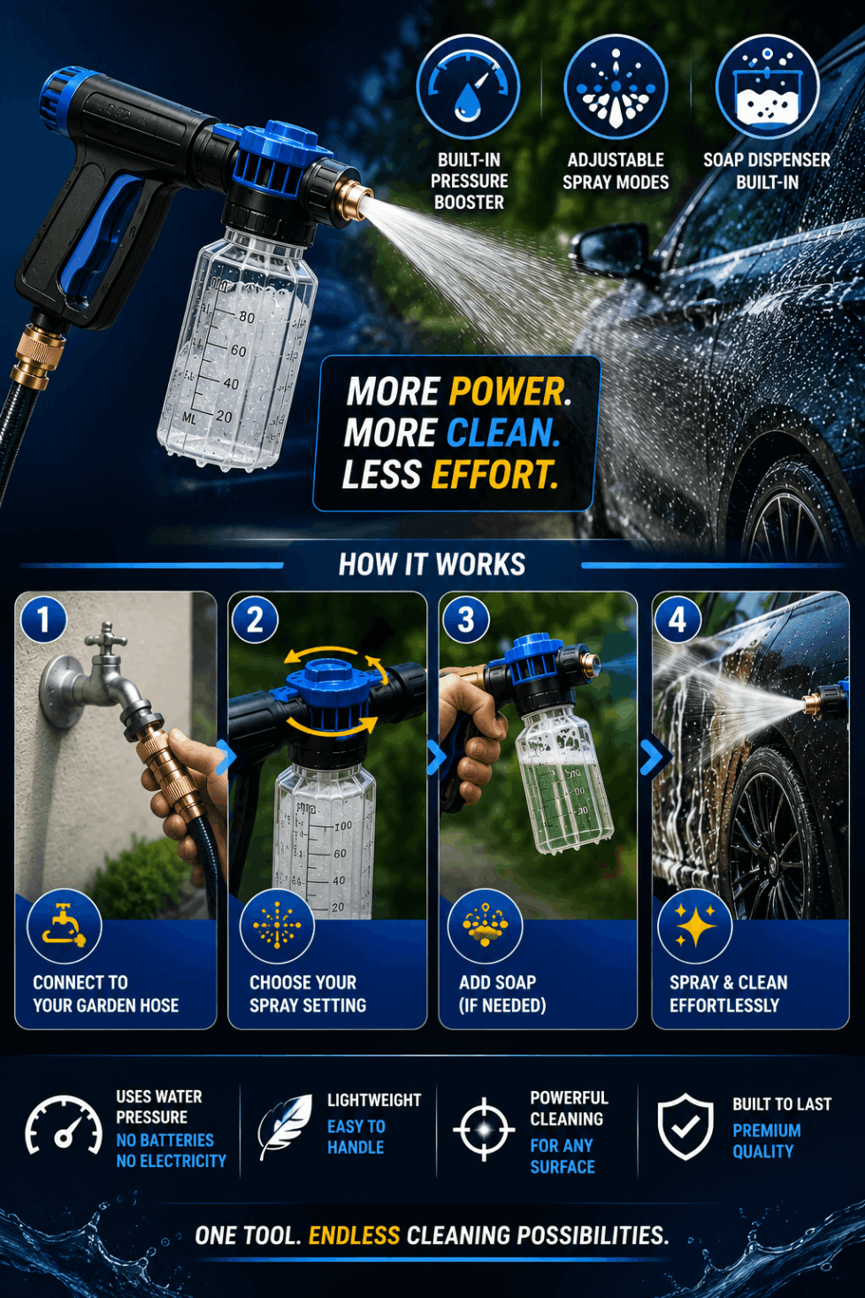 Power Blast Plus